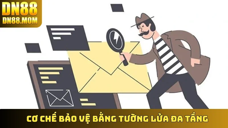 Cơ chế bảo vệ bằng tường lửa đa tầng