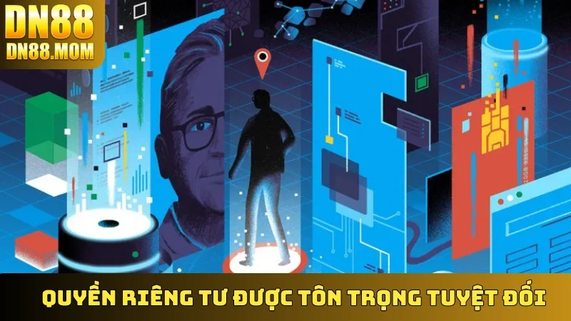 Quyền Riêng Tư được tôn trọng tuyệt đối